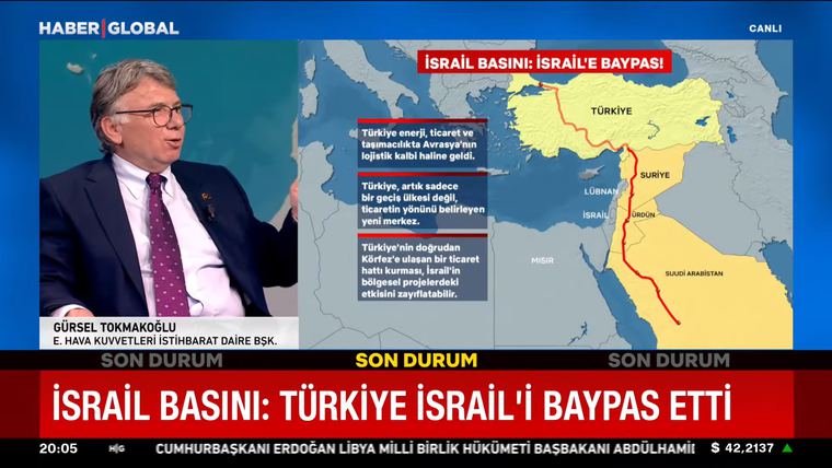 Gürsel Tokmakoğlu on Haber Global, at a map of the trade route bypassing Israel